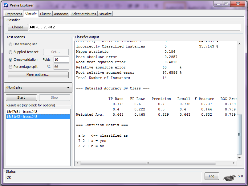 Screenshot van Pentaho Data Mining software.